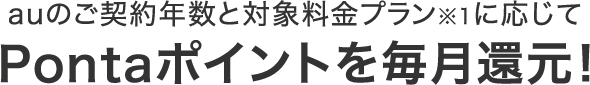 auのご契約年数と対象料金プラン※1に応じてWALLETポイントを毎月還元！